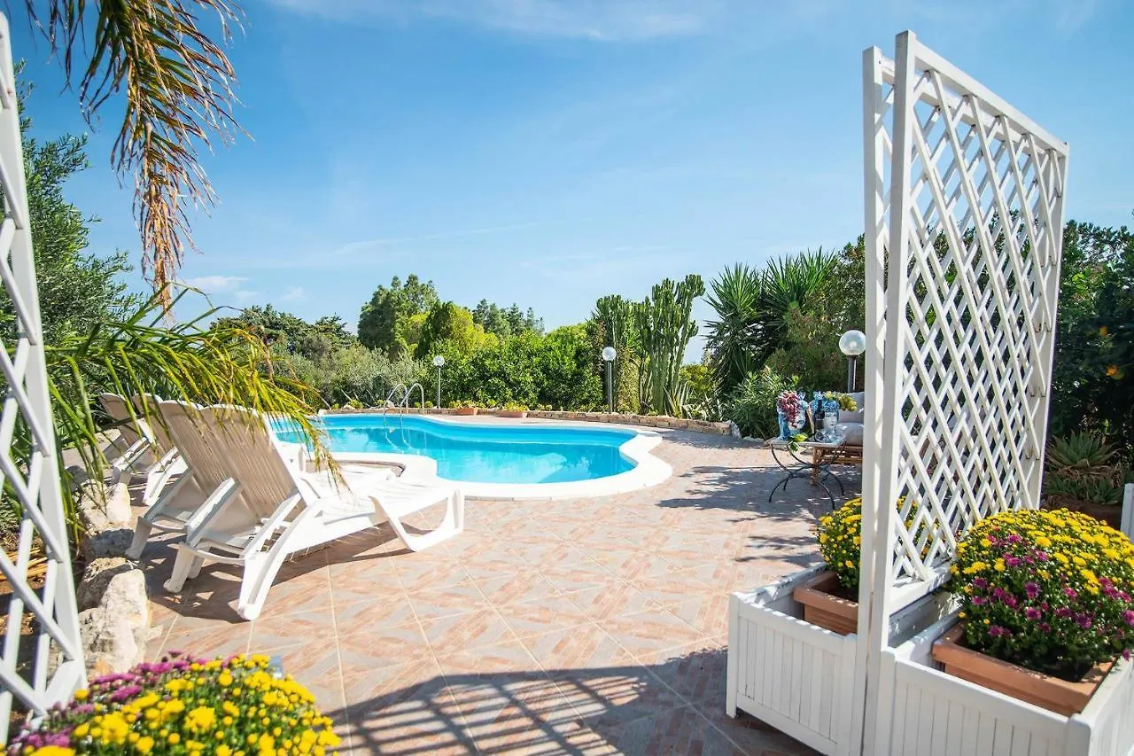 Villa La Randa contacts